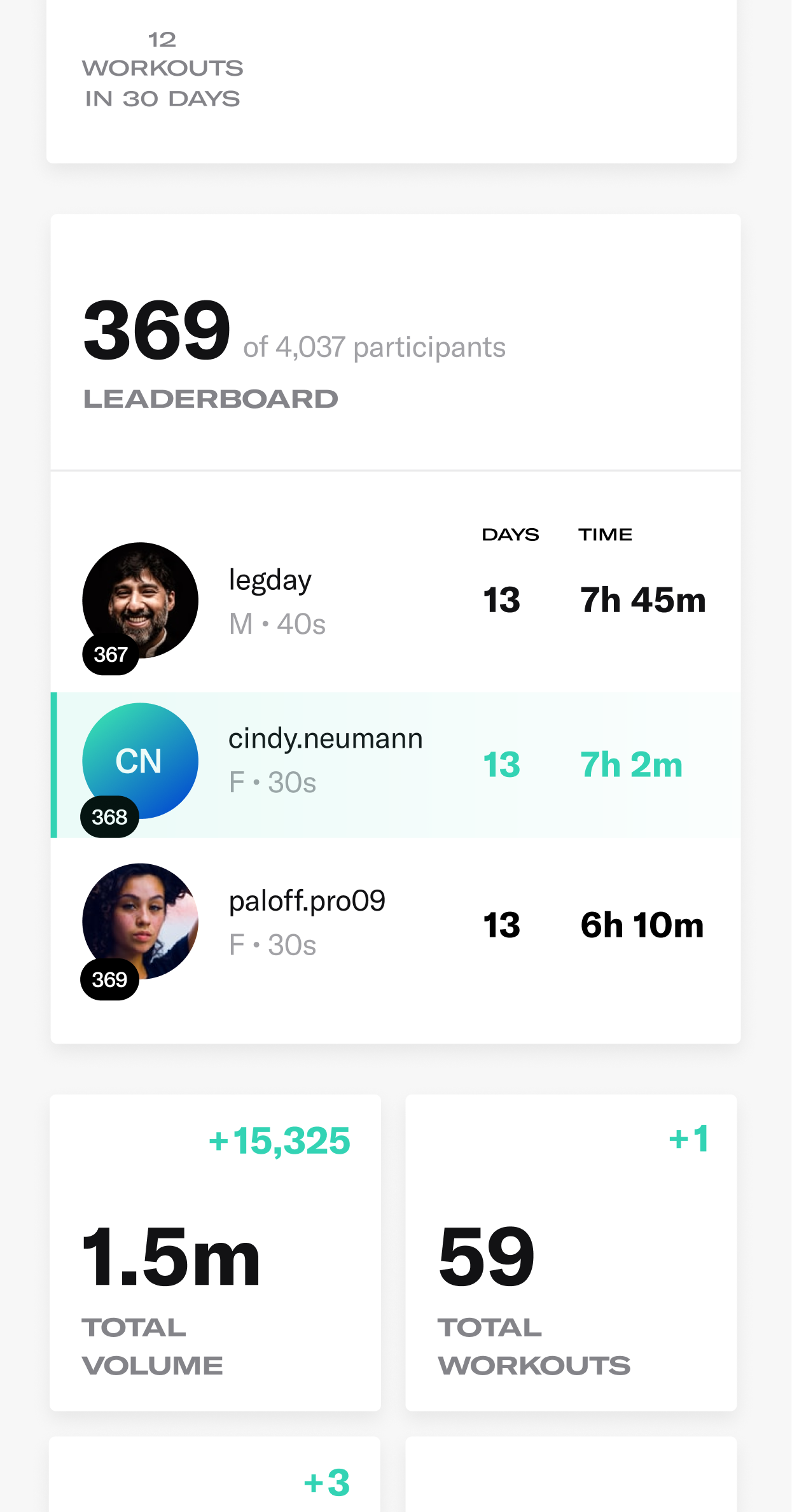 Leaderboard — final design