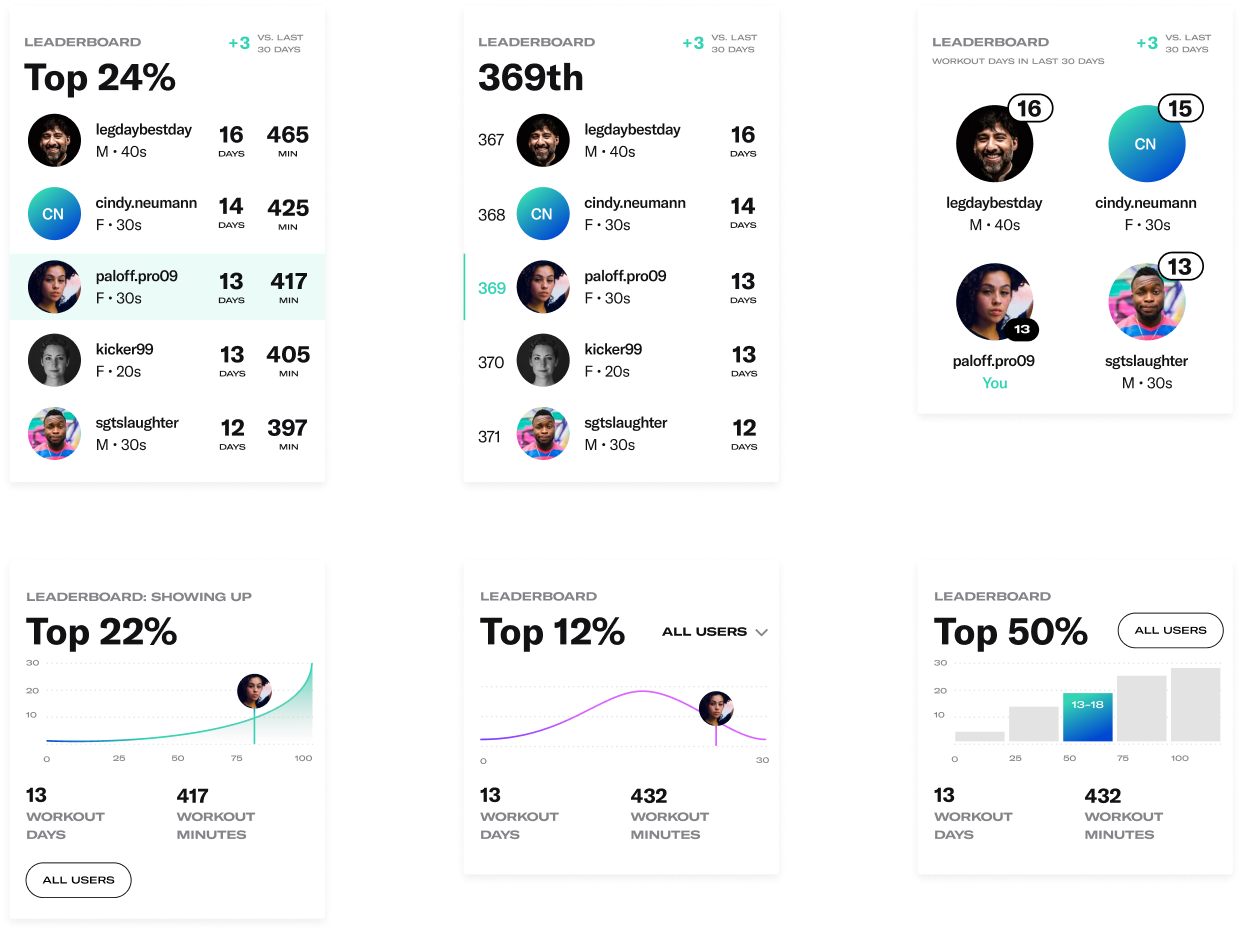 Leaderboard — design iterations