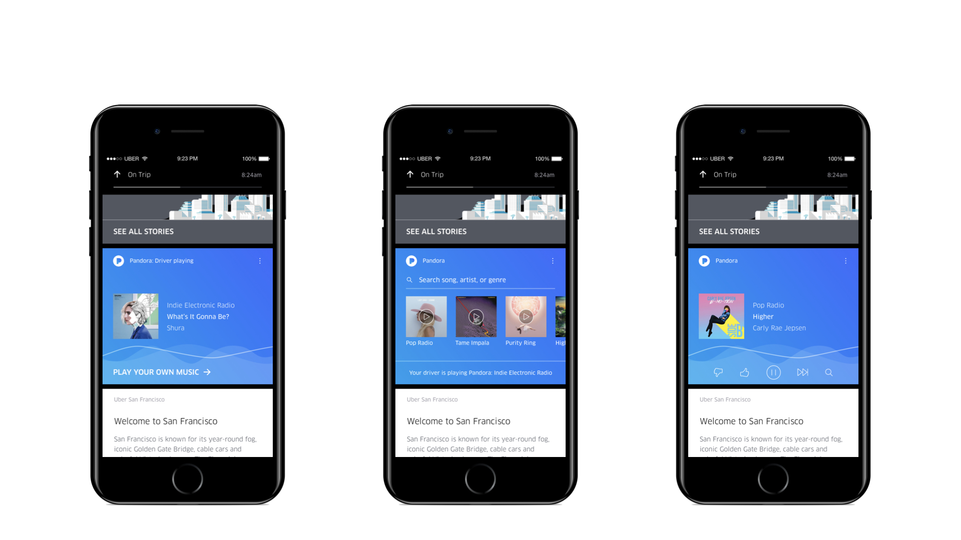 Pandora rider integration
